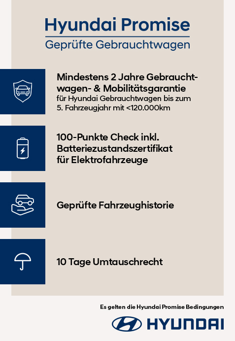 Gebrauchtwagen und Mobilitätsgarantie